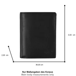 Börse "Cliff"