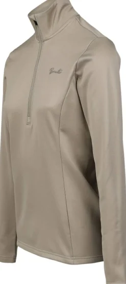 Fleeceshirt