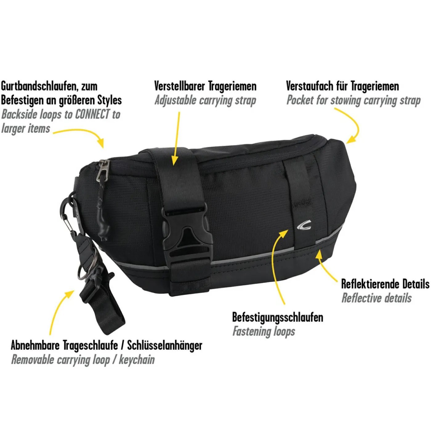 Gürteltasche "Connect"