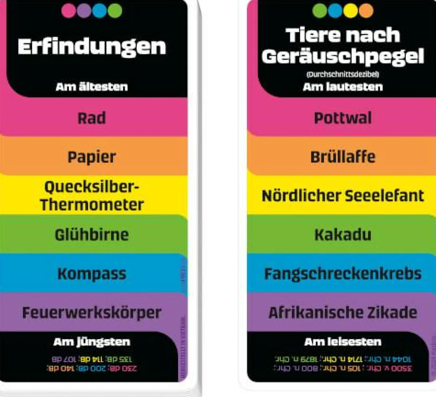 Partyspiel "Droppen oder Floppen"