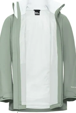 Regenjacke 