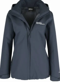 Regenjacke 
