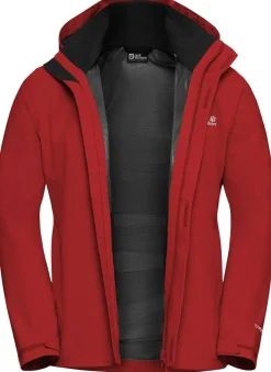 Regenjacke 