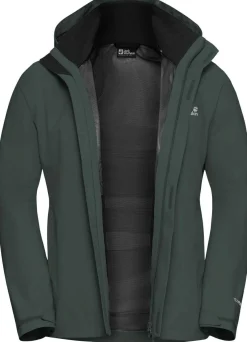 Regenjacke