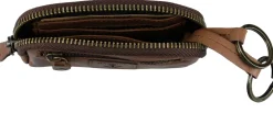 Schlüsseltasche 