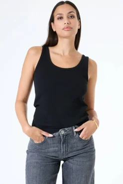 Top