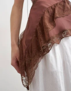 Top